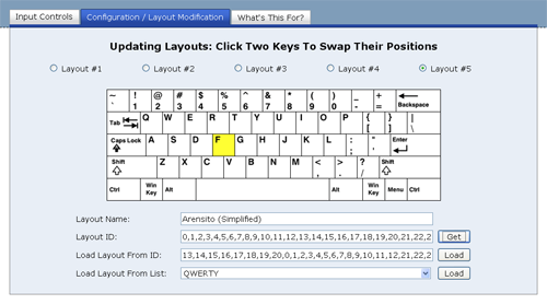 computer keyboard layout. Keyboard Layout Analyzer.